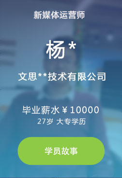 成都朗沃教育-專注于成都Web前端培訓、成都Java培訓-就業明星學員